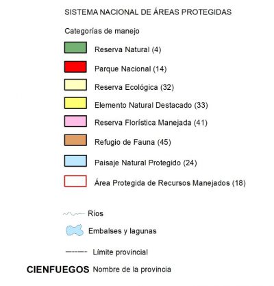 5.3.2 Sistema nacional de áreas protegidas.Categorías de manejo